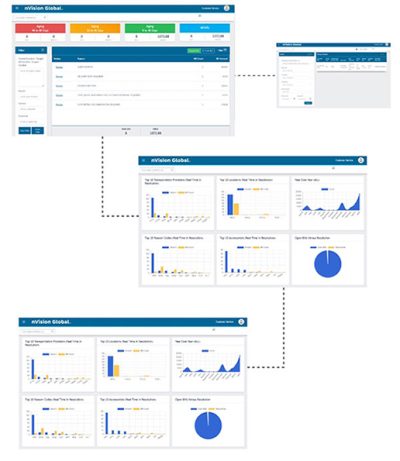 Freight Bill Audit - nVision Global | Worldwide Supply Chain Solutions ...