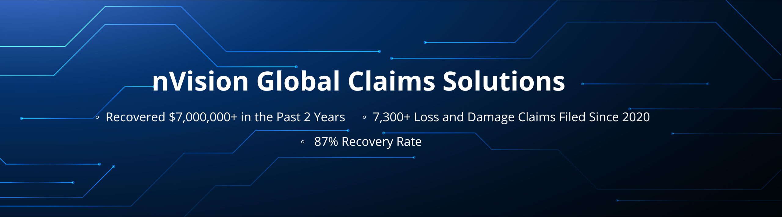 claims solution cover