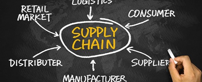 overcome supply chain challenges