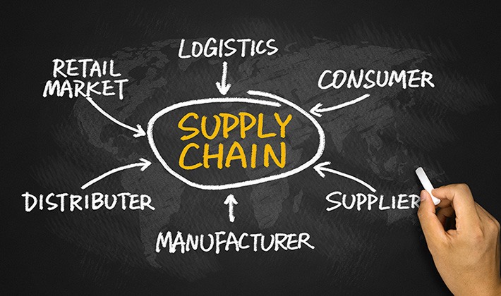 overcome supply chain challenges