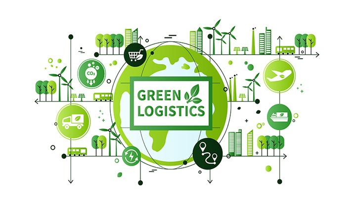 global logistics solution on sustainability